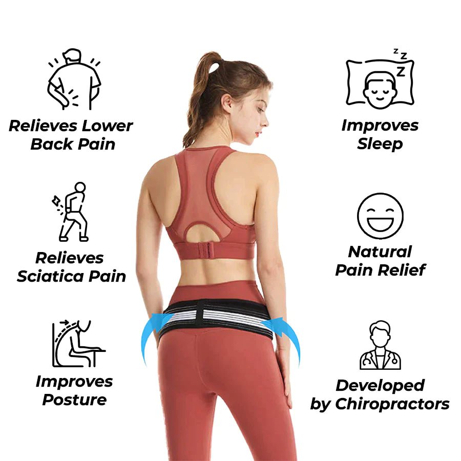 FlexFit™ Back Brace | Say Goodbye to Back Pain - TrenLit