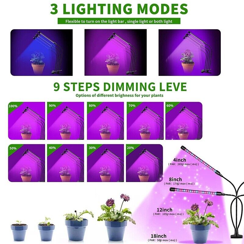 LED Plant Grow Light - TrenLit