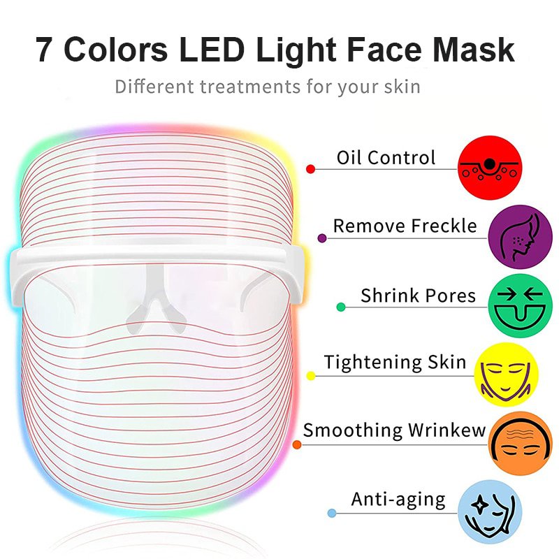 LuminaLux™ - Anti-Aging Ultimate LED Light Therapy Mask - TrenLit