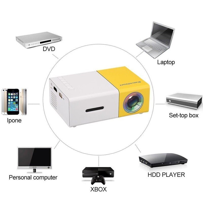 MiniCinema HD LED Projector - Create Your Personal Movie Theater! - TrenLit