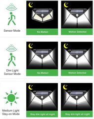 Outdoor Solar Security Light - TrenLit