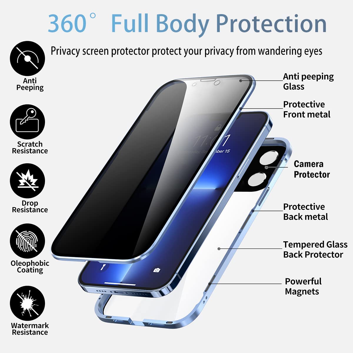 PrivacyGuard Pro™ – Apple Mystery Case Pro 2024 - TrenLit