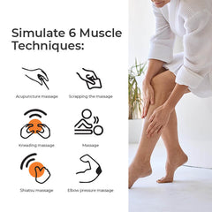 RelaxPro™ 5-in-1 Full Body EMS Therapy | Ultimate Relaxation & Pain Relief - TrenLit