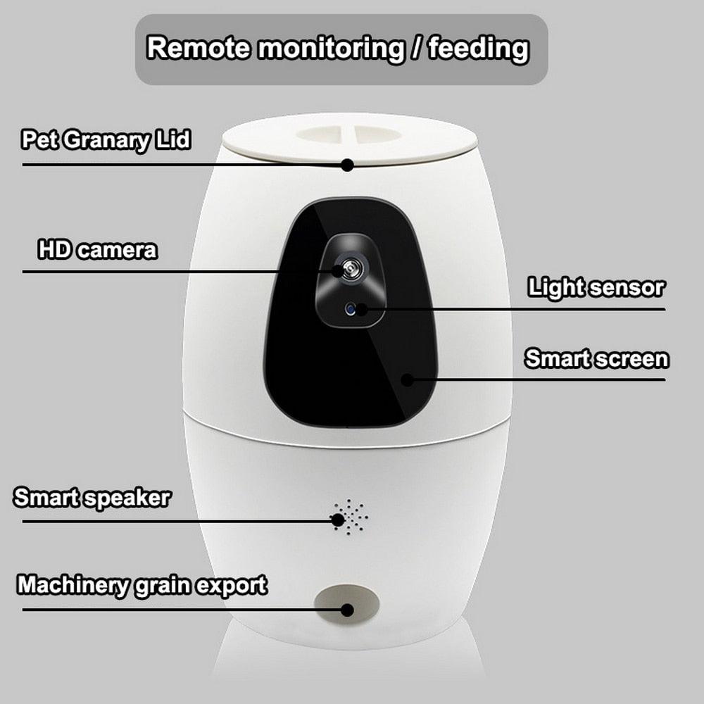 Remote Monitoring Pet Feeder - TrenLit