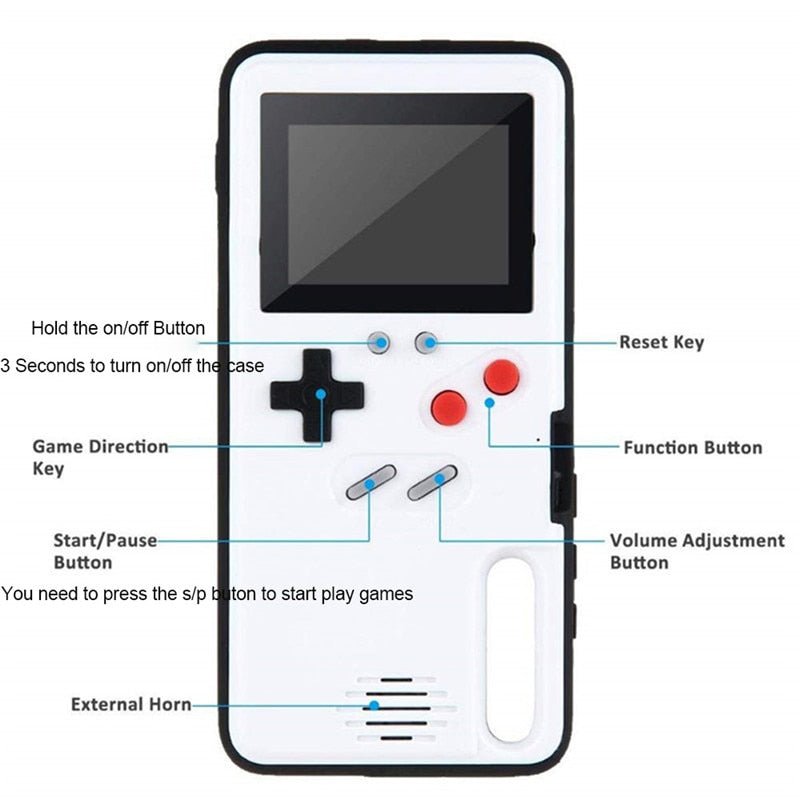 RetroPlay Samsung Gameboy Case - TrenLit