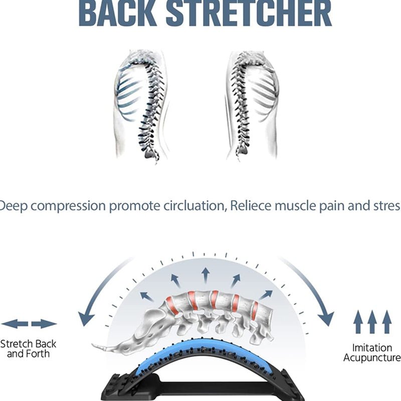 SpineAlign Pro™ Acupressure Back Stretcher & Waist Massager - TrenLit