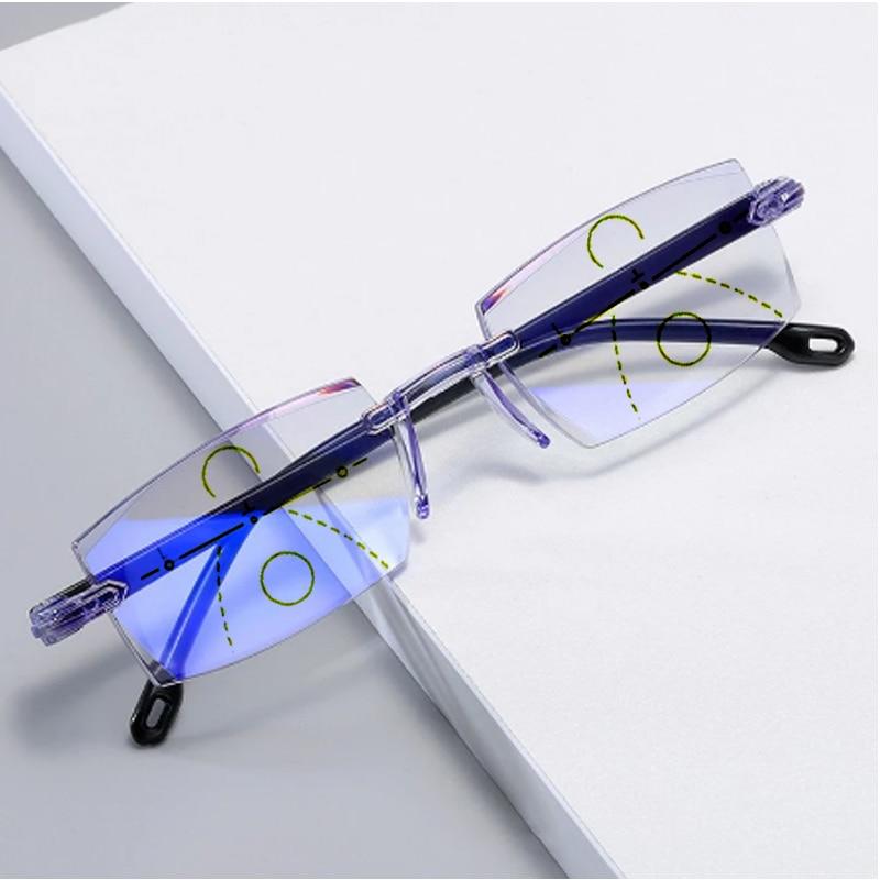 VisionGuard Pro - Ultimate Luxury Reading Glasses 1+1 FREE! - TrenLit